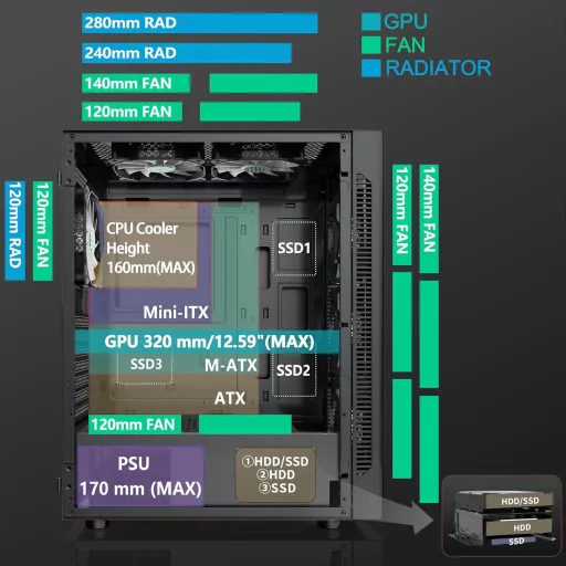 MUSETEX ATX Mid-Tower Gaming PC ház 6 ARGB ventilátorral, üvegpanellel