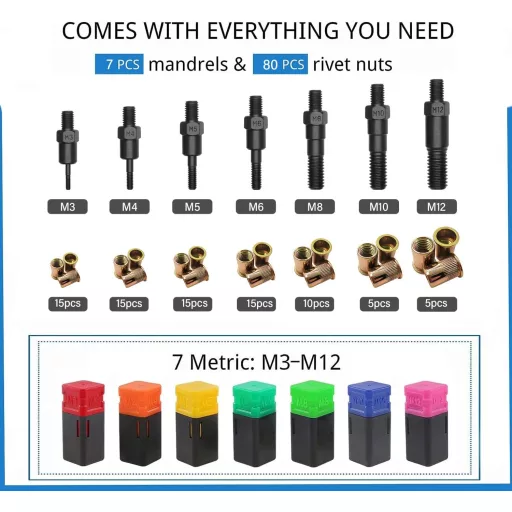 Set clește nituri pop AKKTOL 40cm - 80 nituri pop M3-M12, adâncime reglabilă, prelucrare tablă, mecanică auto, unealtă profesională