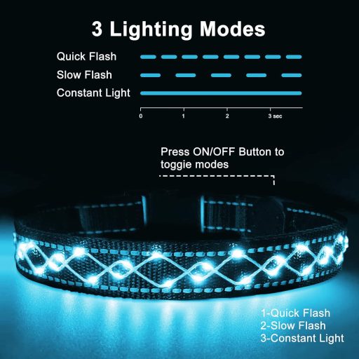 LED-es világító nyakörv kutyáknak, kék, USB-s, vízálló, állítható