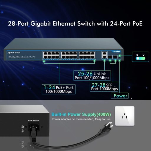 YuanLey 28 Portos Gigabit PoE Switch 24x PoE+ 400W Hálózati Kapcsoló 2 SFP Port Fém Ház Rack Szerelhető