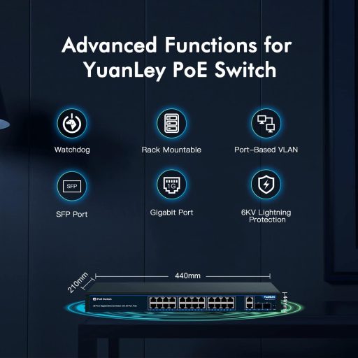 Switch Gigabit PoE YuanLey cu 28 Porturi, 24x PoE+ 400W, Comutator de Rețea, 2 Porturi SFP, Carcasă Metalică, Montabil în Rack.