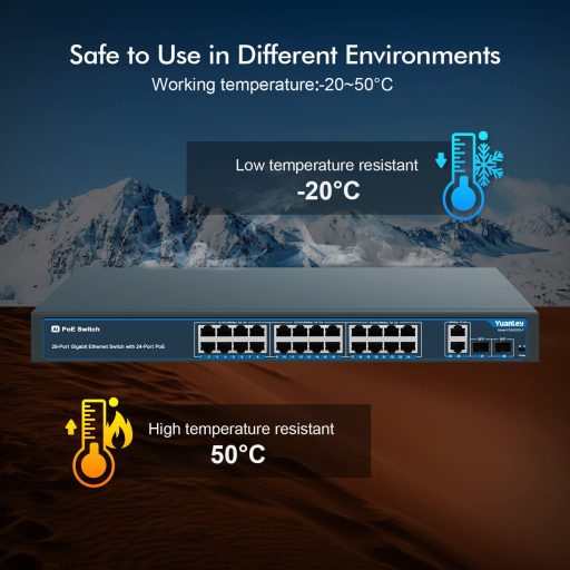 Switch Gigabit PoE YuanLey cu 28 Porturi, 24x PoE+ 400W, Comutator de Rețea, 2 Porturi SFP, Carcasă Metalică, Montabil în Rack.