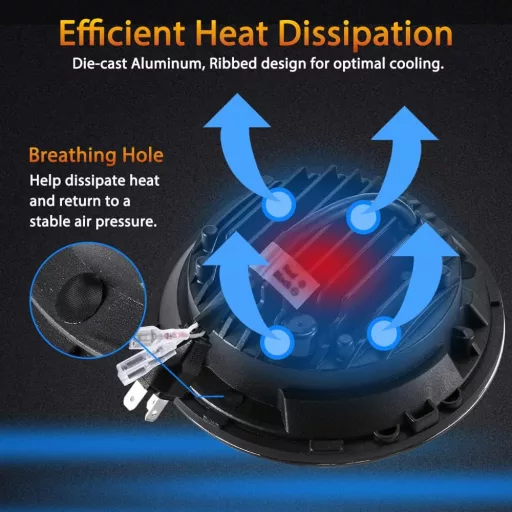 JMTBNO 7 Inch LED Motoros Fényszóró Kerek DRL Fehér Irányjelző Sárga Harley Kompatibilis