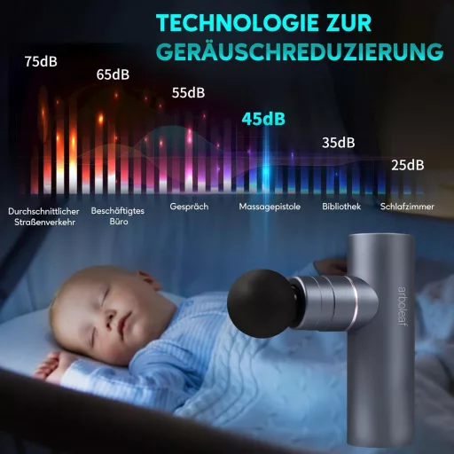 Arboleaf Mini Masszázspisztoly - Hordozható, 3200rpm, 4 Szilikon Fej, USB-C
