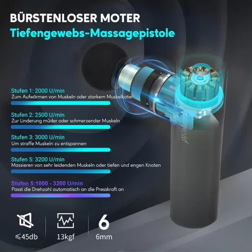 arboleaf Mini Masszázspisztoly 3200 RPM - Hordozható Izommasszírozó AI Szintekkel, 4 Szilikon Fejjel, Csendes Működés, USB-C Töltés, Táskáva