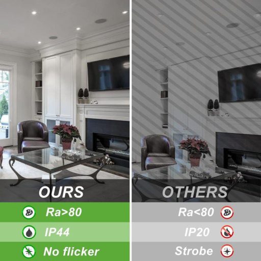 LED Ugradbena svjetiljka 5W s prigušivanjem - Ultra tanka, IP44, dnevna bijela