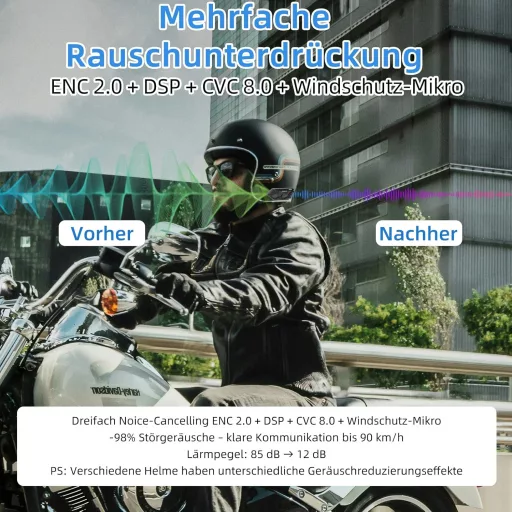 WAYXIN R6S Motoros Headset - 1200m Hatótávolságú Bluetooth Kommunikációs Rendszer 6 Motoros Összekapcsolásával, Vízálló, Kihangosító, Zajszű