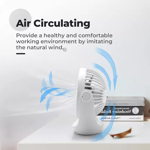 Stolný USB ventilátor OCOOPA, 3 rýchlosti, otočná hlava o 360°, tichá prevádzka so silným prúdením vzduchu, prenosný do kancelárie, domácnosti aj exteriéru