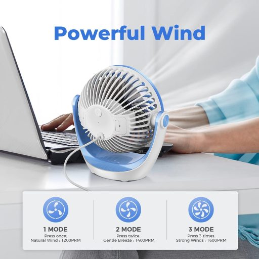 Ventilator USB de birou OCOOPA, 3 viteze, cap rotativ 360°, funcționare silențioasă cu flux de aer puternic, portabil pentru birou, acasă, exterior