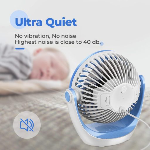OCOOPA USB Ventilátor Asztali, 3 Sebességfokozat 360° Forgatható Fejjel, Csendes Működés Erős Légáramlat, Hordozható Irodai Otthoni Kültéri