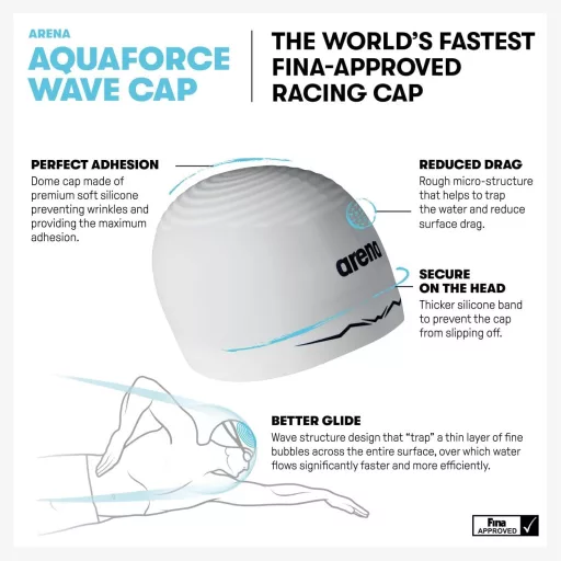 ARENA Aquaforce Wave úszósapka USA stílusú verseny sapka - L, Black