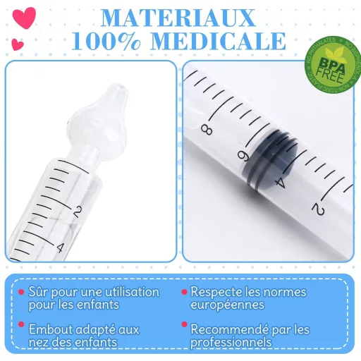 Careio 2-dielna súprava odsávačky a čističa nosa pre novorodencov 10 ml