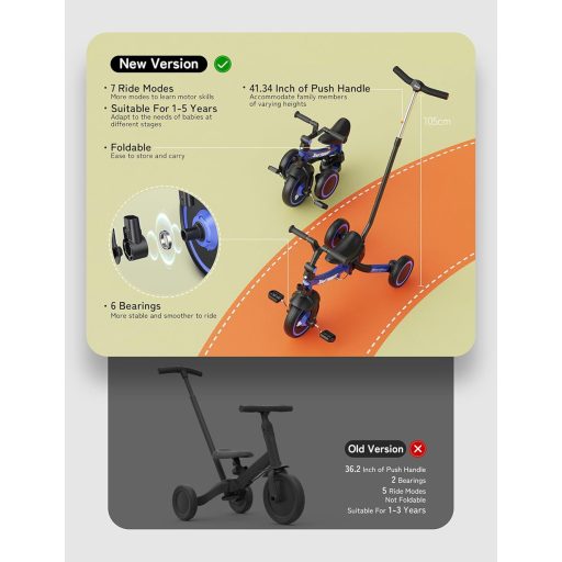 besrey Skladacia trojkolka 7 v 1 pre deti od 1 do 5 rokov, s vodiacou tyčou, nastaviteľným sedadlom, väčšími kolesami, modrá