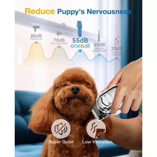 Mașină de tuns profesională pentru câini cu păr lung oneisall, rezistentă la apă IPX7, 6700 RPM