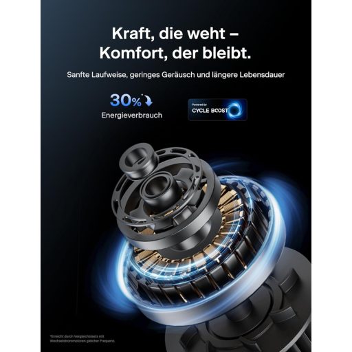 Ventilator turn silențios Pelonis cu telecomandă, temporizator de 9 ore, 4 moduri, 5 viteze