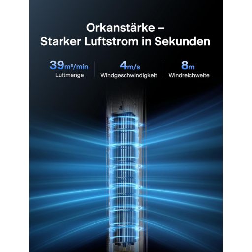 Ventilator turn silențios Pelonis cu telecomandă, temporizator de 9 ore, 4 moduri, 5 viteze