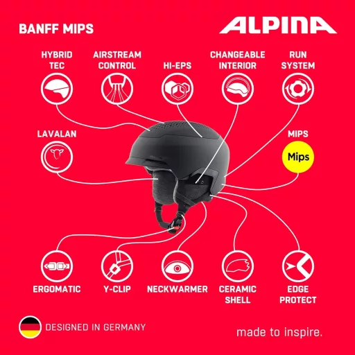ALPINA Banff MIPS 55-59 cm Könnyű Síbukósisak Snowboard Sisakkal - Felnőtt Fekete Matt Sisak