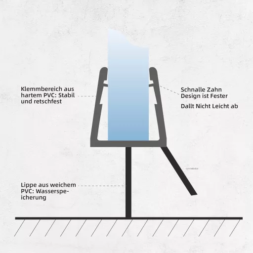 KOOBON zuhanyzó ajtó tömítés 2x80cm, 5-6mm üveghez, víztaszító