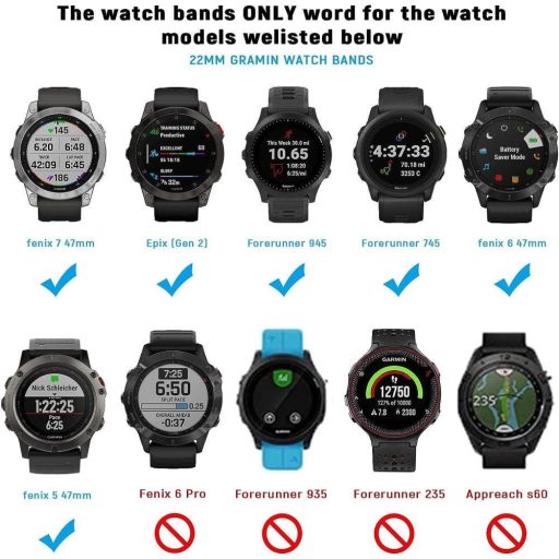 Tmavomodrý silikónový remienok pre športové hodinky Garmin - Rozbalený