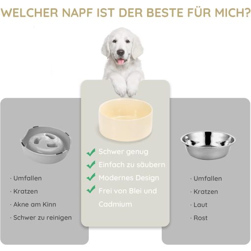 SPUNKYJUNKY Kerámia Dupla Tál Bambusz Állvánnyal Macskáknak és Kutyáknak 850ml Bézs