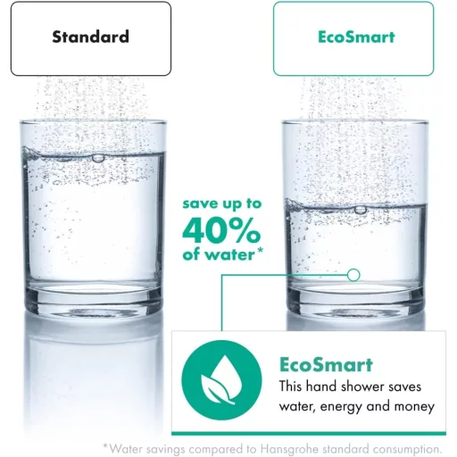 Hansgrohe Pulsify Select S Cap de duș cu economie de apă 9l/min, 3 tipuri de jet, crom, rotund (⌀105mm), cu tehnologie EcoSmart, funcție anticalcar