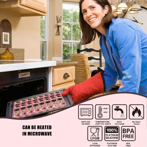 GKZB Szilikon Gumicukor Forma Szett 5 db Csokiöntő Cukorkakészítéshez Pipettával