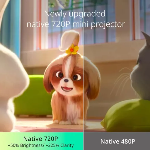 YOTON Y3 Mini Projektor s 1080P Podrškom - 10000L Prijenosni Projektor za Kućno Kino, 50% Zum, Kompatibilan s HDMI/USB/Telefonom/PS5/TV Stickom