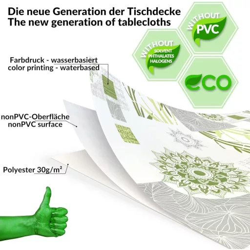 ANRO INES Vászonterítő Méterre Vágható Mosható PVC Mentes 135 cm Kerek