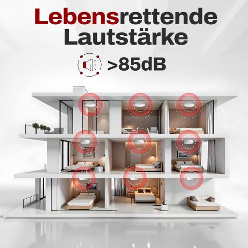 ALPENLUFT 3 komada detektora dima s 10-godišnjim vijekom trajanja - plosnati set detektora požara za spavaće sobe, bez LED bljeskanja, instalacija bez bušenja