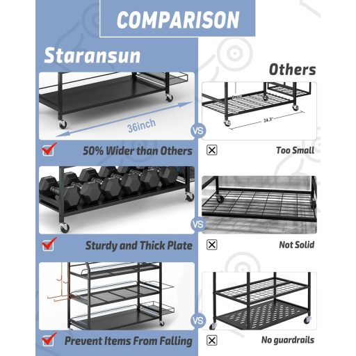 Staransun Hantelständer 4 kerekű edzőständer dupla tárolóval