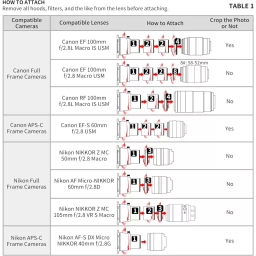 JJC ES-2 Filmszkennelő Adapter 35mm Negatívhoz USB LED Megvilágítással