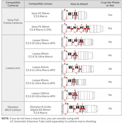 JJC ES-2 Filmszkennelő Adapter 35mm Negatívhoz USB LED Megvilágítással