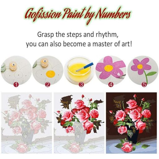 Groot Anime Slikarski Set - DIY Kreativni Set za Početnike