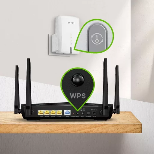 Zyxel NWD6605 Dual Band Vezeték Nélküli WiFi Jelerősítő - 802.11ac, 867 Mbps, Kétsávos, Access Point Mód, Otthoni és SOHO Használatra