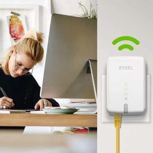 Zyxel NWD6605 Dual Band Vezeték Nélküli WiFi Jelerősítő - 802.11ac, 867 Mbps, Kétsávos, Access Point Mód, Otthoni és SOHO Használatra