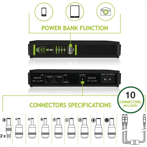 Tecnoware ERA PLUS DC UPS 8800mAh - WLAN/Modem/Kamera Védelme, POE 24V/48V