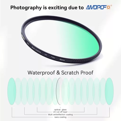 AMOPOFO 46mm UV filter 16-slojni multi-coating filter za objektiv fotoaparata