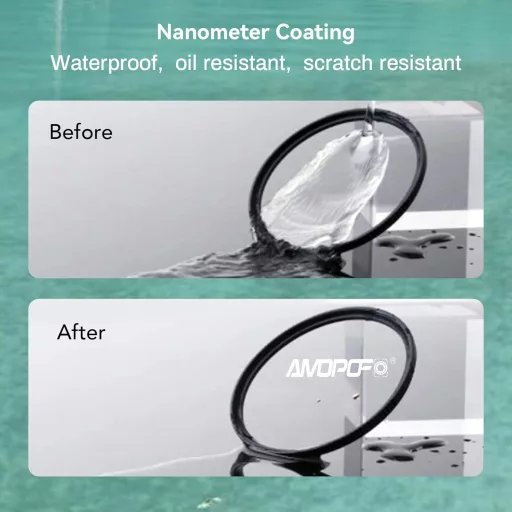 AMOPOFO 39mm UV szűrő vékony 16 rétegű multi-coating lencse védelem