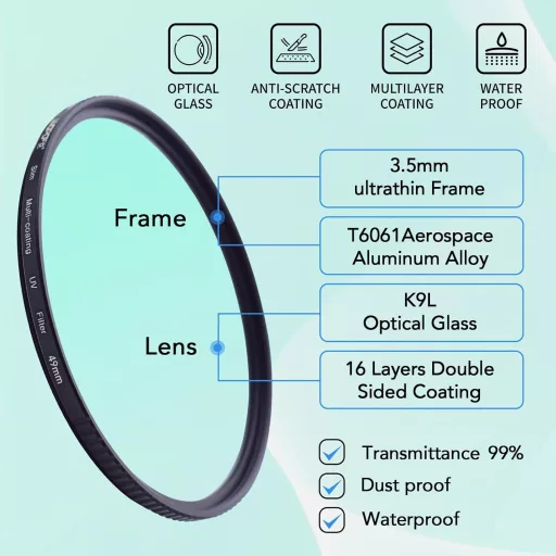 AMOPOFO 49mm UV szűrő 16 rétegű multi-coating DSLR fényképezőgéphez