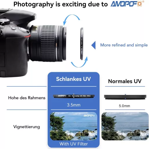 AMOPOFO 49mm UV szűrő 16 rétegű multi-coating DSLR fényképezőgéphez