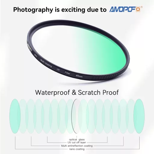 Filtru UV AMOPOFO 49mm, 16 straturi multi-coating, pentru aparat foto DSLR