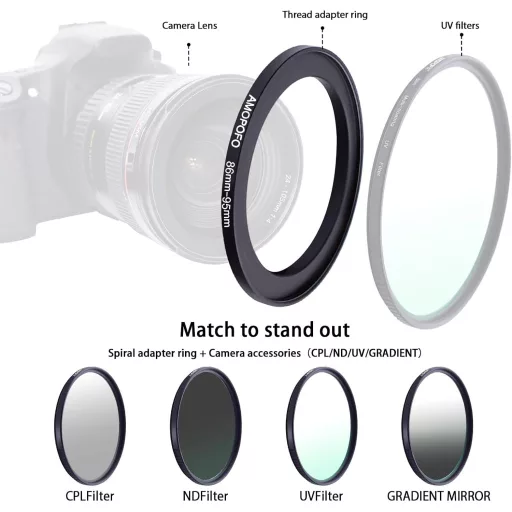 AMOPOFO 86mm-95mm Lencseadapter CNC Fém Szűrőgyűrű UV ND CPL Kompatibilis