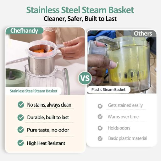 CHEFHANDY 5 az 1-ben bébiételmixer, gőzölő, melegítő zöld