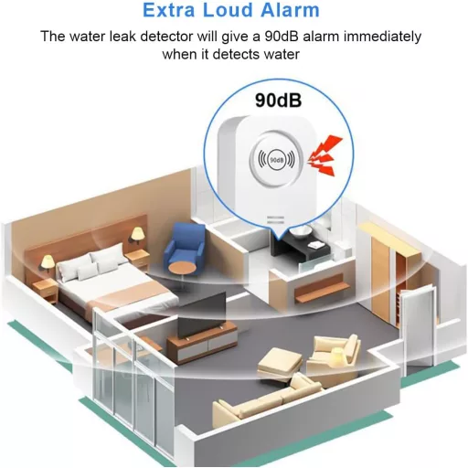Senzor de scurgeri de apă TOWODE, alarmă 90dB, pachet de 4 bucăți, alb