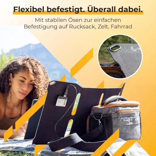 Sunnybag Sunbooster 28W Összecsukható Napelem Töltő USB Kültéri Túrázáshoz