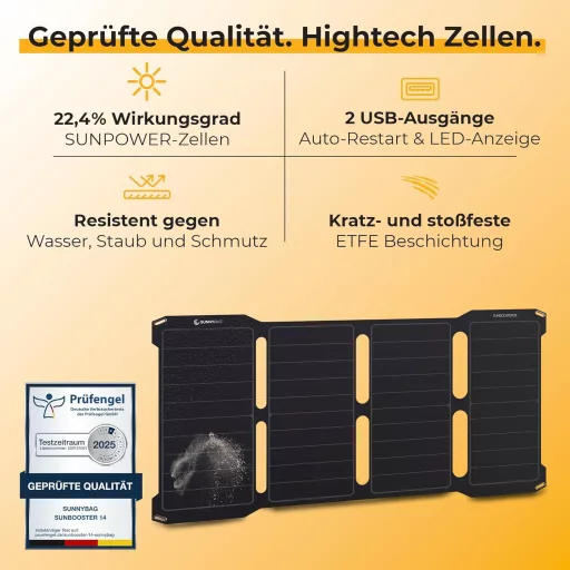 Sunnybag Sunbooster 28W Összecsukható Napelem Töltő USB Kültéri Túrázáshoz