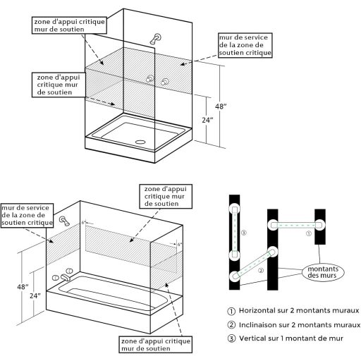 modunful Fürdőszobai Fogódzsámoly Rozsdamentes Acél 30cm Csúszásmentes Fogantyú Világító Gyűrűvel