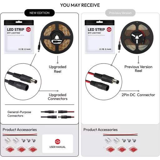 BTF-LIGHTING FCOB Flexibilný LED pás 5m 336 LED prirodzená biela 40W stmievateľný