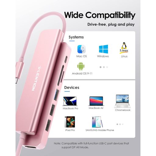 LENTION USB C Hub 7-v-1 – 100W PD Nabíjanie, 4K HDMI, Čítačka kariet SD/TF, USB 3.0 – Adaptér kompatibilný s MacBook Pro/Air, iPhone 16/15, Ružový