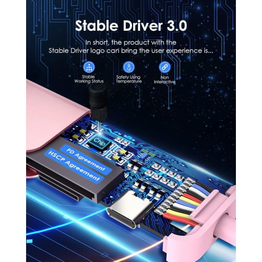 LENTION Hub USB-C 7 în 1 - Încărcare PD 100W, HDMI 4K, Cititor de carduri SD/TF, USB 3.0 - Adaptor compatibil MacBook Pro/Air, iPhone 16/15, Roz